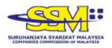 SSM